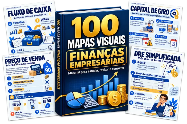 100 Mapas Visuais de Finanças Empresariais: capa principal ao centro e prévias do material nas laterais