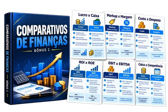 Mockup do Comparativos de Finanças — e-book e prévias em cascata